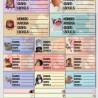 Planilla con 25 Etiquetas Escolares de Materias Tamaño Carta Gatos Memes